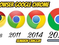 Browser Google Chrome memiliki pengelola tugas sendiri. Bagaimana cara mengaktifkannya dan mengapa menggunakannya?
