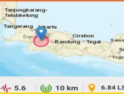 Gempa Cianjur, Bisa Menjalar Ke Patahan Lain di Jawa Barat! Ini Analisanya