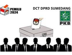 Ini Dia DCT DPRD Sumedang Partai Kebangkitan Bangsa Untuk Pemilu 2024