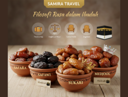 Filosofi “Rasa” dalam Ibadah: Memilih Paket Umroh Melalui Karakter Jenis Kurma