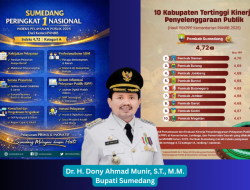 Dony Ahmad Munir Bawa Sumedang Raih Peringkat 1 Nasional Kinerja Pelayanan Publik 2025