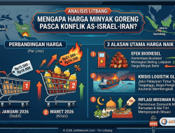 ANALISIS LITBANG: Mengapa Harga Minyak Goreng Melambung Pasca Konflik AS-Israel-Iran?