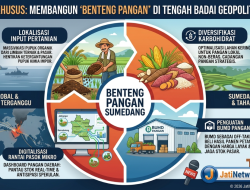 LAPORAN KHUSUS: Membangun “Benteng Pangan” di Tengah Badai Geopolitik Global