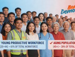 Alarm Bonus Demografi! Indonesia Punya Waktu Terbatas Sebelum Jadi Negara Menua