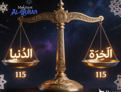 Terungkap! Simetri Kata dalam Al-Qur’an, “Dunia-Akhirat” hingga “Senang-Sedih” Muncul Persis Sama
