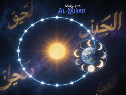 Terungkap! Kalender Semesta dalam Al-Qur’an, ‘Hari’ 365 Kali dan ‘Bulan’ 12 Kali Bikin Ilmuwan Tercengang