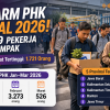 Alarm PHK 2026! 8.389 Pekerja Terdampak, Jawa Barat Jadi yang Tertinggi